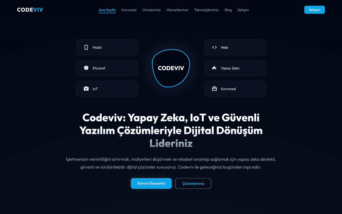 Codeviv