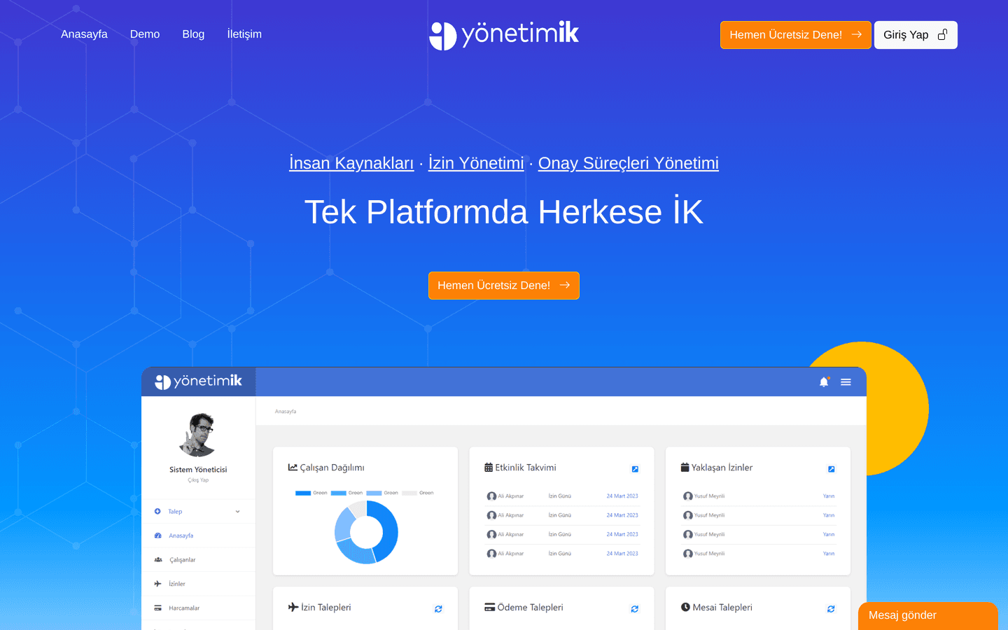 Yönetim İK