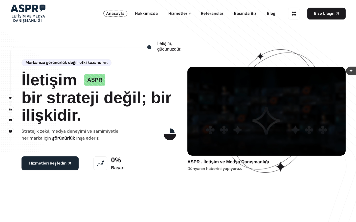 ASPR