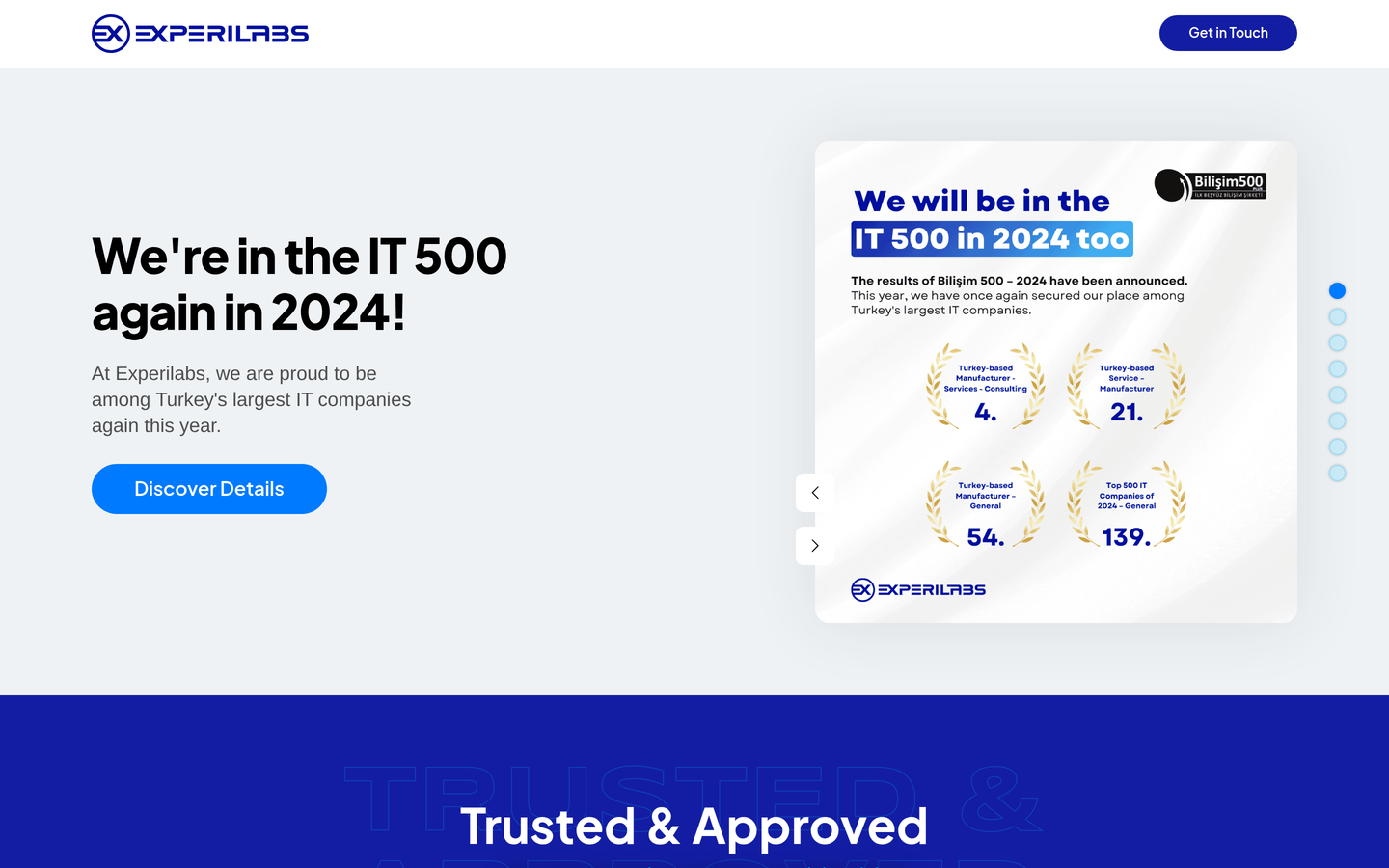 Experilabs