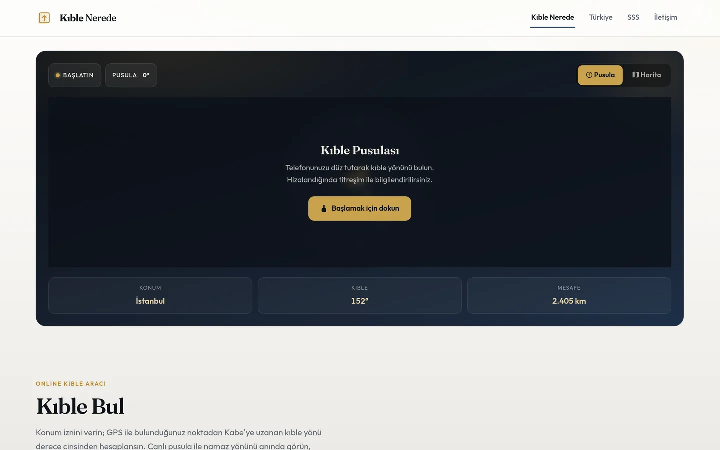 kiblenerede.com