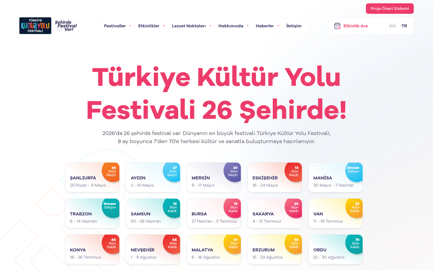 Türkiye Kültür Yolu Festivali